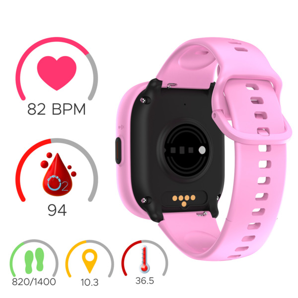 Wiky Watch 5Plus GPS'li Akıllı Çocuk Saati Pembe 10 5plus saglik verileri